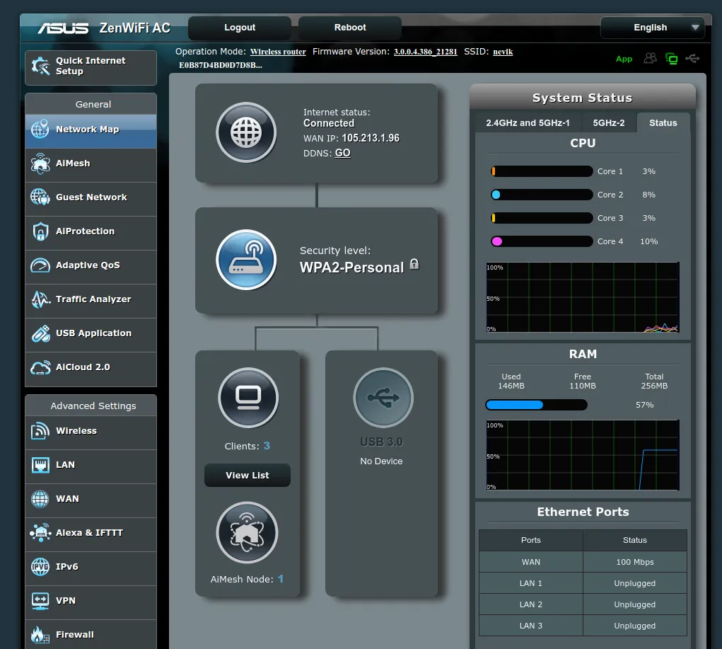 ASUS ZenWifi Software CPU
