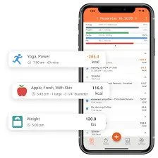 CronoMeter App