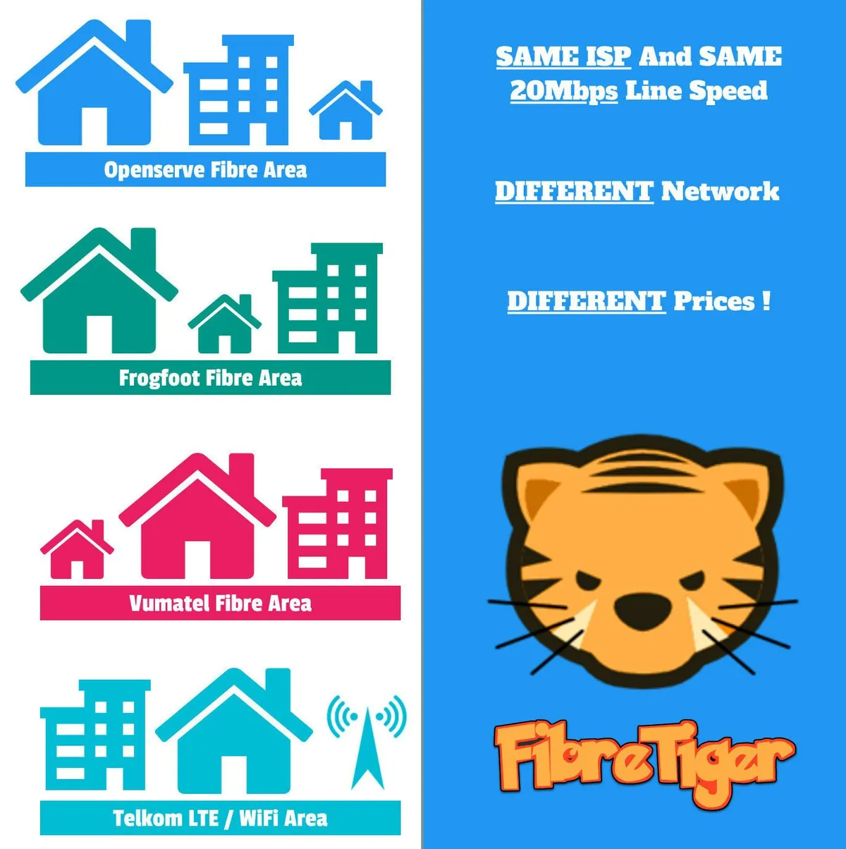 Telkom lte and fibre deals