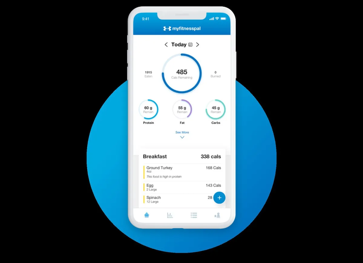 Apps that Help you keep that New Year Diet Resolution