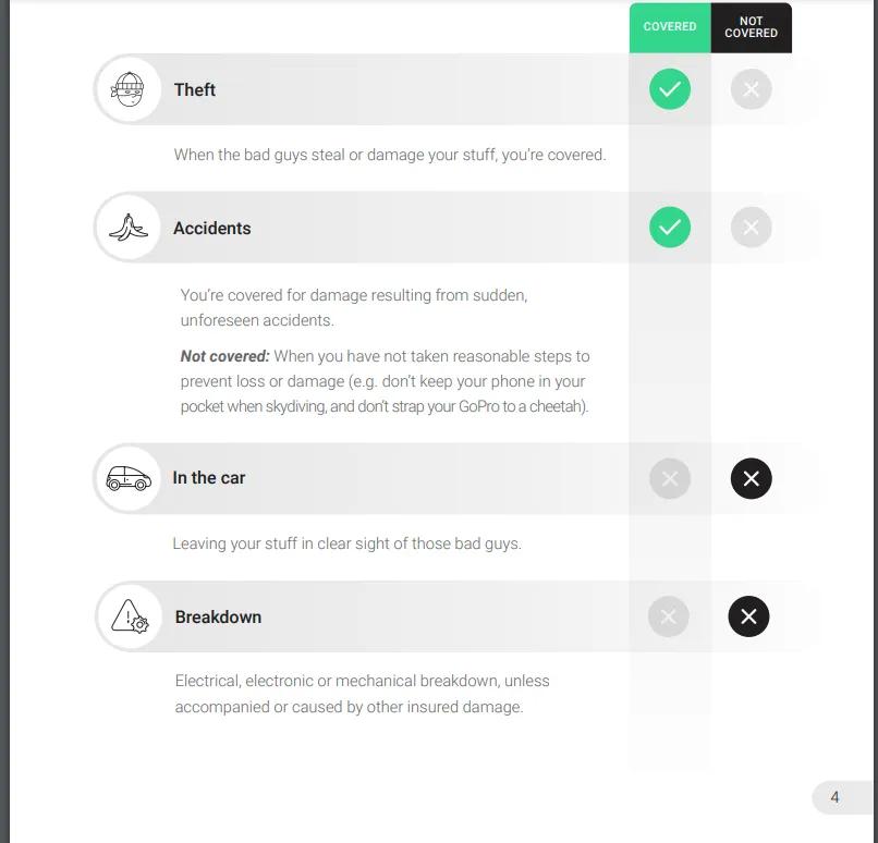 Naked Insurance - Policy 1