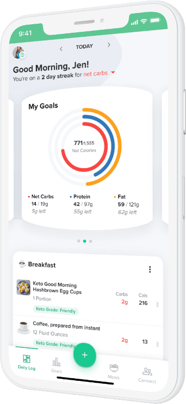 App CarbManager