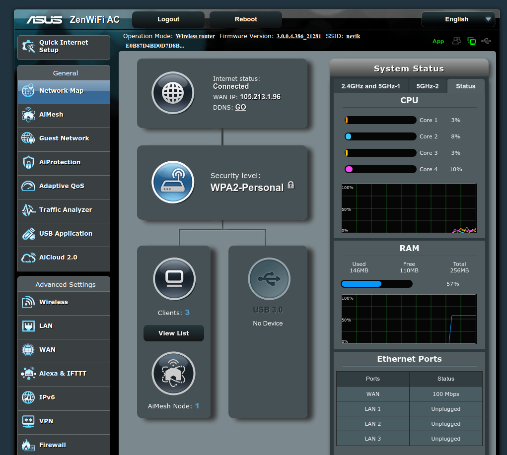 ASUS ZenWifi Software CPU